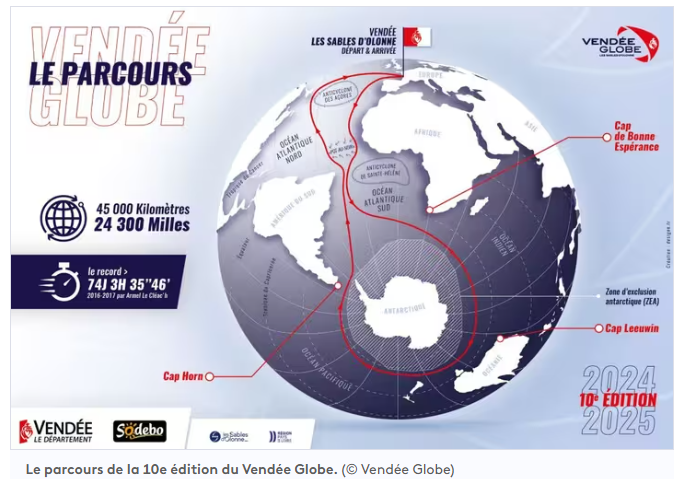 parcours du Vendée Globe 2024